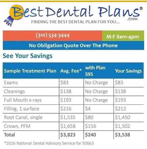 Find the best dental insurance plan in your area